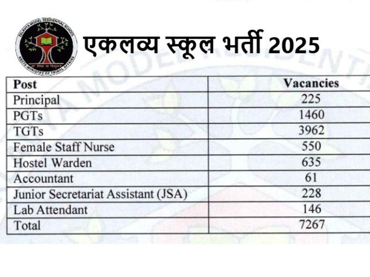 EMRS Recruitment 2025: एकलव्य मॉडल रेजिडेंशियल स्कूलों में 7,267 टीचिंग और नॉन-टीचिंग पदों पर भर्ती, जानें योग्यता और आवेदन प्रक्रिया 1 eklavya school bharti 1758355457996 1758355463281